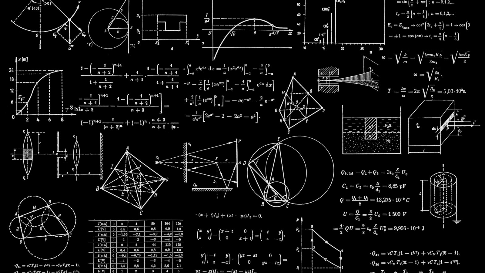 The 494 Indicators: How Vedtara Scores Behavioral Tendencies